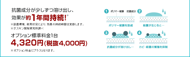 エアコン抗菌コート